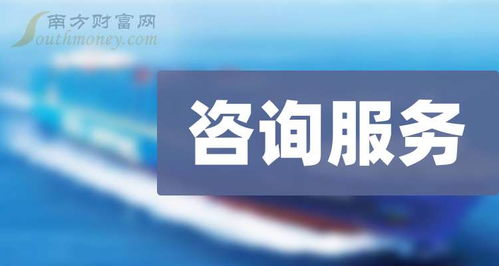 咨询服务概念股全梳理（截至2025年8月25日）